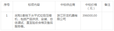 建德市大同鎮(zhèn)中轉(zhuǎn)站垃圾壓縮機(jī)設(shè)備采購(gòu)項(xiàng)目的預(yù)中標(biāo)