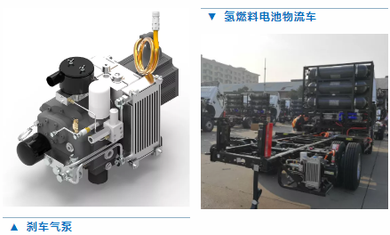 戰(zhàn)果匯報| 鮑斯車載泵與壓縮機研究所在汽車市場斬獲不小