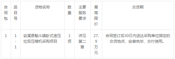 安溪縣魁斗鎮(zhèn)臥式液壓垃圾壓縮機采購詢價