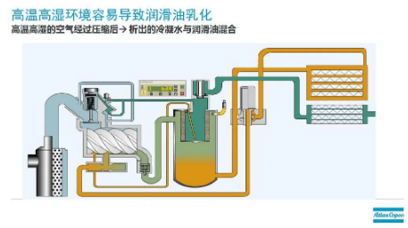 阿特拉斯·科普柯壓縮機(jī)驚艷亮相2020粵港澳大灣區(qū)地鐵產(chǎn)業(yè)大會