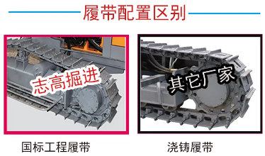 壓縮機(jī)企業(yè)動態(tài)：志高機(jī)械發(fā)動機(jī)、履帶配置更高端