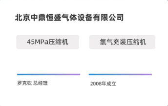 三年市占率從0到30%，國(guó)產(chǎn)隔膜壓縮機(jī)企業(yè)中鼎恒盛的“秘訣”