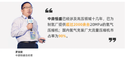 三年市占率從0到30%，國(guó)產(chǎn)隔膜壓縮機(jī)企業(yè)中鼎恒盛的“秘訣”