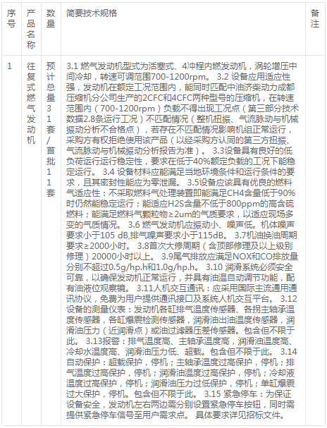 濟柴成都壓縮機分公司往復式燃氣發(fā)動機招標變更