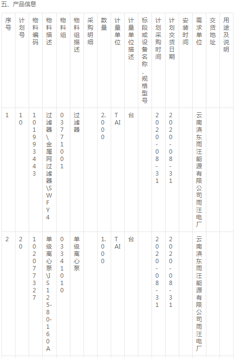 云南滇東雨汪能源公司過(guò)濾器\金屬網(wǎng)過(guò)濾器等詢價(jià)公告