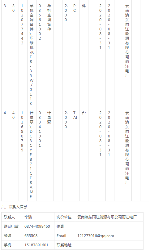 云南滇東雨汪能源公司過(guò)濾器\金屬網(wǎng)過(guò)濾器等詢價(jià)公告
