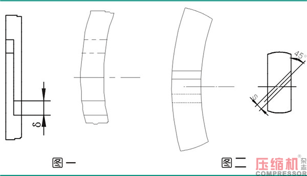 淺析壓縮機(jī)活塞環(huán)間隙與排氣量關(guān)系