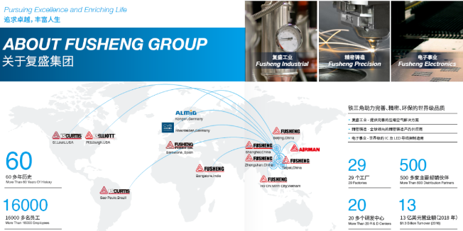 北越工業(yè)成為唯一一家上榜空氣壓縮機領(lǐng)域制造商！2020全球工程機械制造商PLUS 50強榜單發(fā)布！