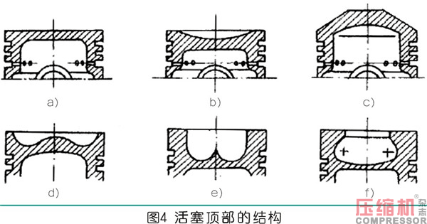 曲柄連桿通用機(jī)構(gòu)的設(shè)計(jì)應(yīng)用