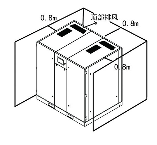 酷暑三伏天，如何防止無(wú)油渦旋空壓機(jī)過(guò)熱？