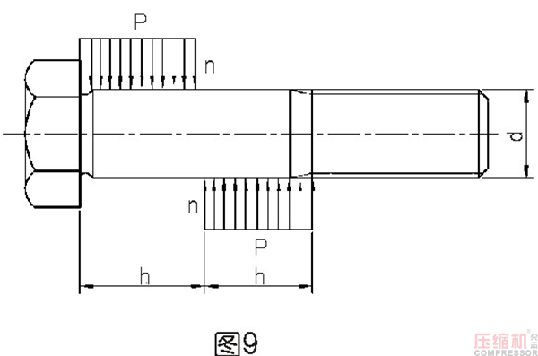 壓縮機(jī)膜片聯(lián)軸器螺栓斷裂分析