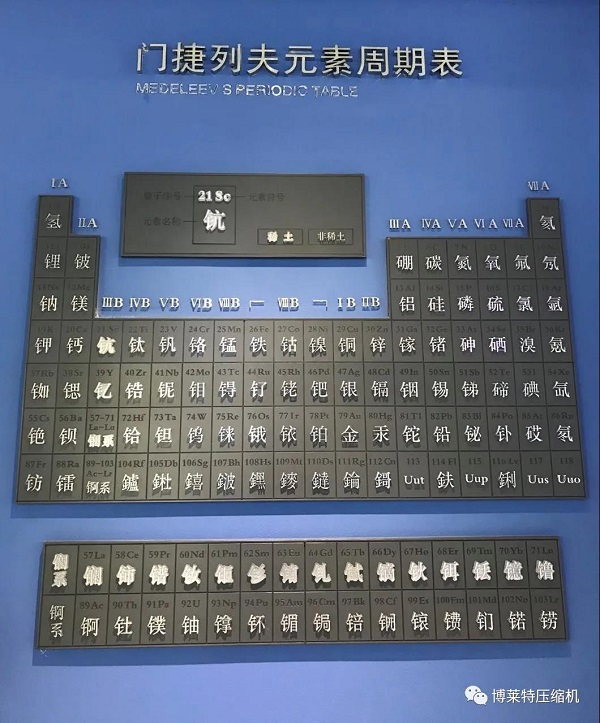 案例 | 博萊特空壓機(jī)協(xié)助稀土材料開發(fā)，助力實(shí)現(xiàn)中國(guó)制造2025目標(biāo)