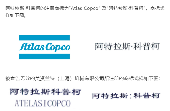 惡意注冊的“阿特拉斯：科普柯”及“阿特拉斯科普柯ATELASI COPCO”商標，被國家知識產(chǎn)權(quán)局認定為不正當競爭，宣告無效