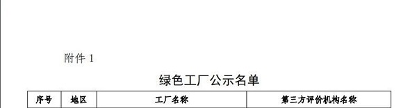 【捷豹傳捷報】廈門東亞機械入選國家工信部第五批綠色制造名單