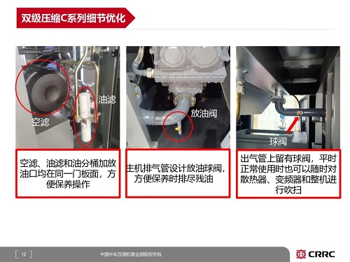 不斷推陳出新！中國中車壓縮機公司推出新款C系列雙級壓縮