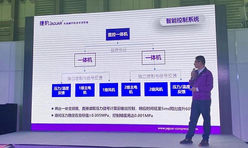 捷豹永磁螺桿壓縮機(jī)新品正式發(fā)布