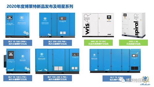 博萊特壓縮機(jī)：1級能效的產(chǎn)品有什么不同？