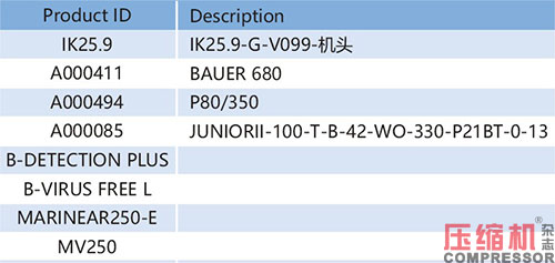 2020上海國(guó)際壓縮機(jī)及設(shè)備展覽會(huì)亮點(diǎn)與展品專題