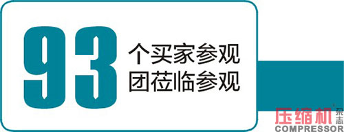 2020上海國(guó)際壓縮機(jī)及設(shè)備展覽會(huì)數(shù)據(jù)報(bào)告