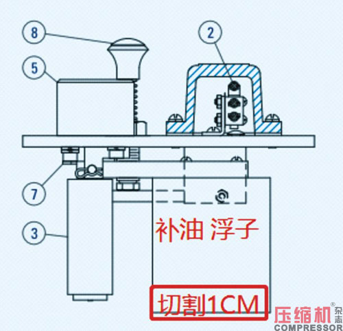 壓縮機(jī)自動(dòng)補(bǔ)油器維修案例分享