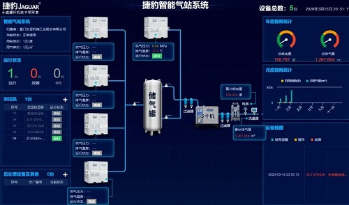 全年滿意度98.98%，數(shù)字化加持的捷豹售后服務(wù)團(tuán)隊(duì)再升級(jí)