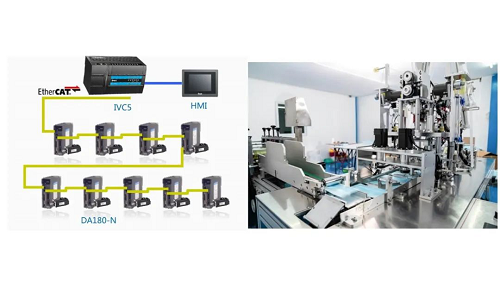 英威騰新品上市| 可以實(shí)現(xiàn)EtherCAT總線控制的小型PLC——IVC5！