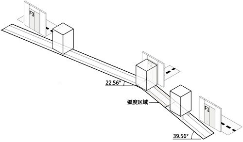 英威騰與奧運(yùn)同行，保障斜梯完美展示和精準(zhǔn)運(yùn)行