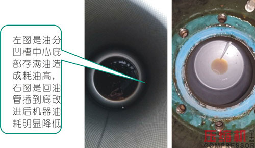 噴油螺桿空壓機(jī)跑油故障淺析