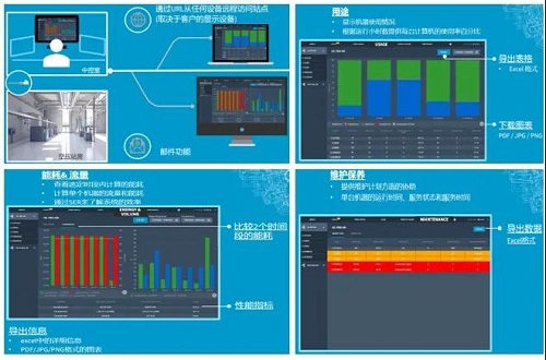 阿特拉斯·科普柯空壓機(jī)助力華星光電，每天節(jié)電一萬(wàn)度