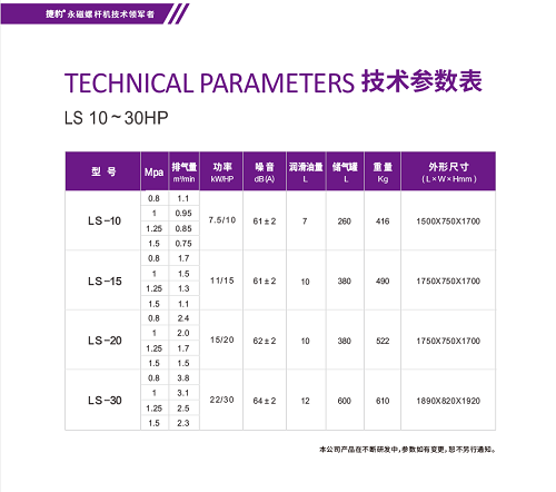 捷豹LS系列：激光切割領(lǐng)域?qū)Ｓ靡惑w式集成空氣壓縮機(jī)