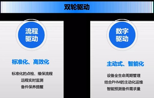 簽下超億元合同！蘑菇物聯(lián)攜手鋼企管家首創(chuàng)全新商業(yè)模式