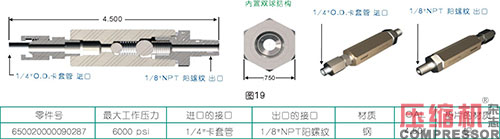 活塞往復(fù)壓縮機強制注油系統(tǒng)的應(yīng)用<上>