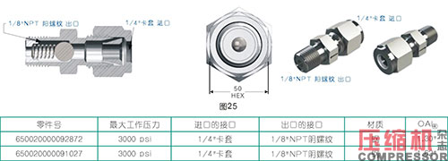 活塞往復(fù)壓縮機強制注油系統(tǒng)的應(yīng)用<上>