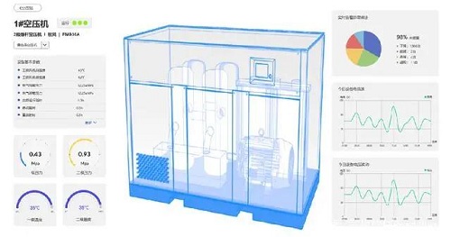 工業(yè)智能無人空壓機站系統(tǒng)將落地通潤制造工廠