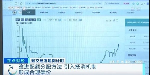 全國碳市場開市，首日開盤價(jià)48元/噸，6分鐘上漲8.54%