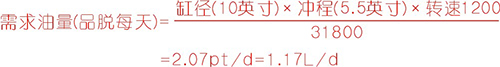 活塞往復壓縮機強制注油系統(tǒng)的應(yīng)用<下>