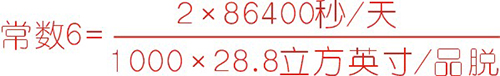 活塞往復壓縮機強制注油系統(tǒng)的應(yīng)用<下>