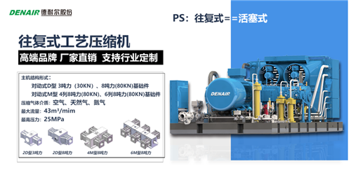 德耐爾往復(fù)式工藝壓縮機助力廣東石化產(chǎn)業(yè)