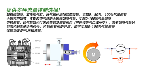 德耐爾往復(fù)式工藝壓縮機助力廣東石化產(chǎn)業(yè)