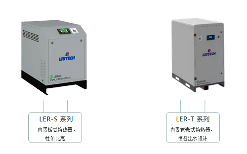 柳泰克空壓機(jī)助力低碳環(huán)保，余熱回收夯實(shí)品牌力！