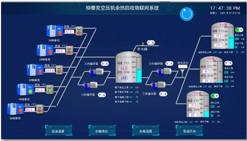 柳泰克空壓機(jī)助力低碳環(huán)保，余熱回收夯實(shí)品牌力！