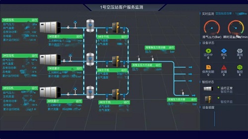 華為云+蘑菇物聯(lián)，用科技加速中國“碳中和"建設！