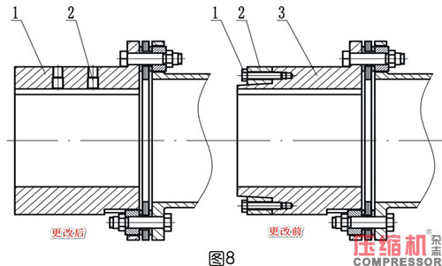 壓縮機膜片脹緊套聯(lián)軸器問題分析及解決