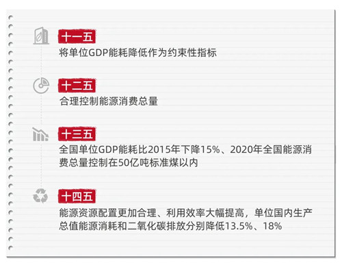 工業(yè)企業(yè)如何科學應對被“拉閘限電”？