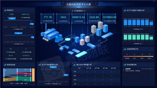 工業(yè)企業(yè)如何科學應對被“拉閘限電”？