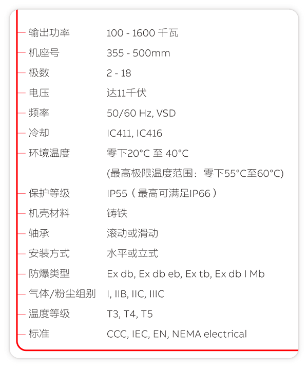 ABB AMD高壓緊湊型隔爆電機(jī)技術(shù)參數(shù)