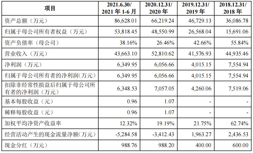 微信圖片_20220805084404.png